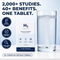 H2 Tablets