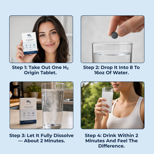 H2 Tablets One-time Purchase