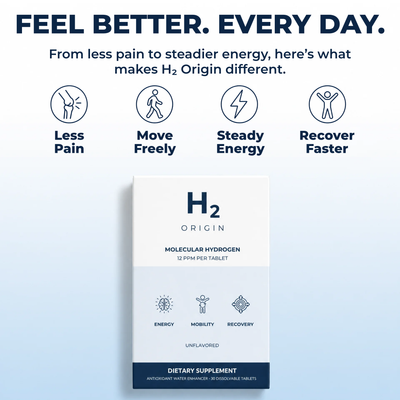 H2 Tablets
