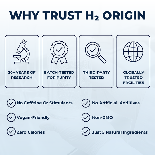 H2 Tablets One-time Purchase